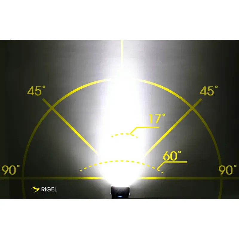 Moon Rigel 700lm Front Light in Black-1