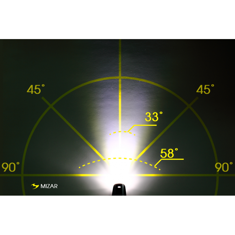 Moon Mizar and Alcor Front and Rear light set-3