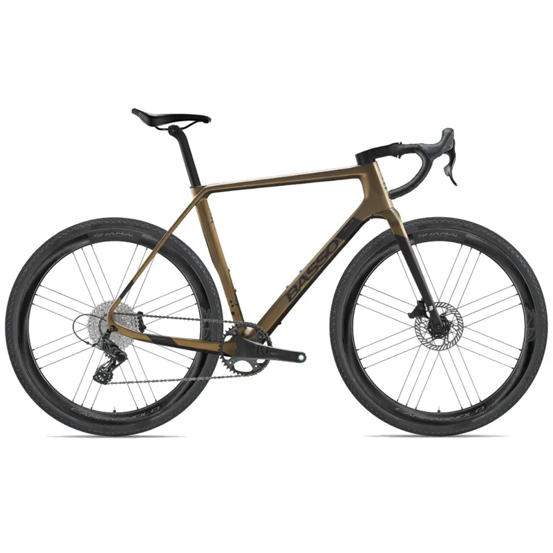Latest Bikes