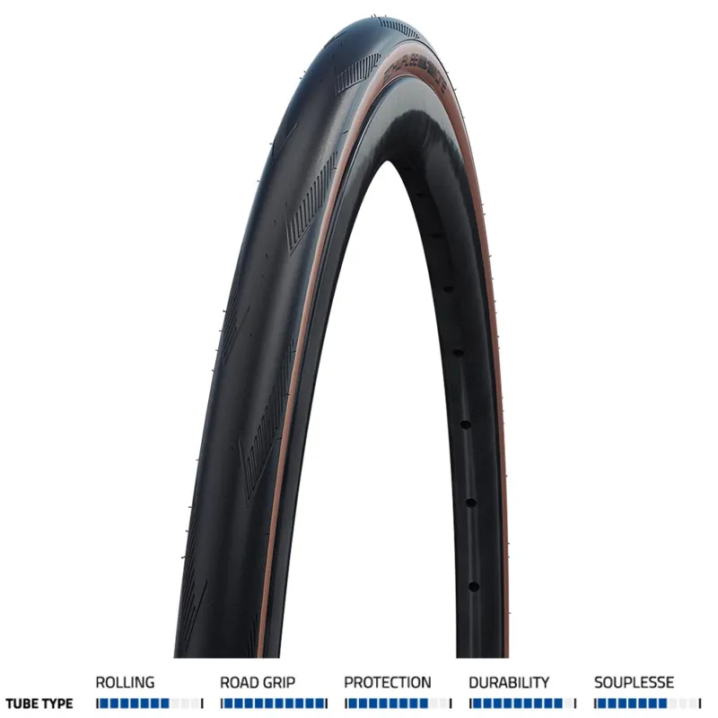 Schwalbe One Performance RaceGuard TLE Folding Bronze 700x25c